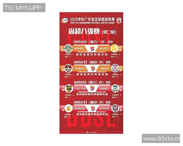 广州足球队速度排名创新高引发关注球迷热议新纪录诞生