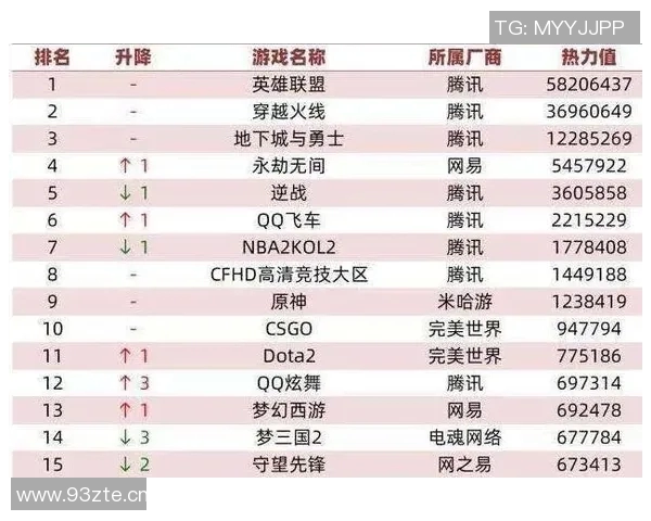 杭州极限运动队在全国灵活性排行榜中荣登第九名展现出卓越实力与潜力