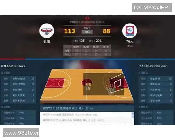 篮球心理素质实力榜单权威发布揭示顶尖球员心理优势与竞技表现关系 篮球心理素质实力榜单权威发布揭示顶尖球员心理优势与竞技表现关系